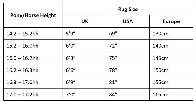 LeMieux ARIKA STORM-TEK 200G Medium Weight Rug in Navy-3